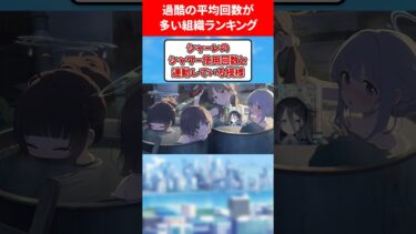 過酷の平均回数が多い生徒ランキング #ブルアカ #ブルーアーカイブ