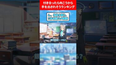 付き合ったら生徒のほうから襲うランキング #ブルアカ #ブルーアーカイブ