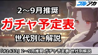 【ブルアカ】2月～9月の推奨ガチャ予定表！世代別に解説【ブルーアーカイブ】