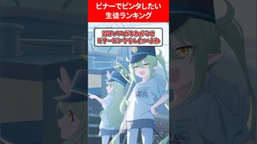 ビナーでビンタしたい生徒ランキング #ブルアカ #ブルーアーカイブ