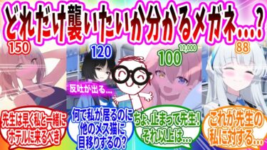 ヤバすぎる数字が見えるメガネを黒服からもらい強制的に装着させられる先生【ブルーアーカイブ ブルアカ 反応集 まとめ】