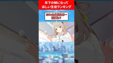 年下の姉になってほしいランキング #ブルアカ #ブルーアーカイブ
