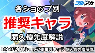 【ブルアカ】各ショップ別推奨キャラ！購入優先度解説【ブルーアーカイブ】