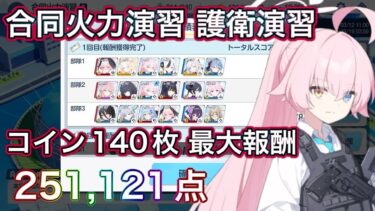 【#ブルアカ】合同火力演習 コイン140枚最大報酬 251,121点 護衛演習 250312~ ずんだもん音声字幕解説 biimシステム 【ブルーアーカイブ】