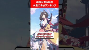 【びしょびしょ】過酷大洪水で水量ランキング #ブルアカ #ブルーアーカイブ
