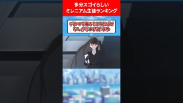 多分スゴイらしいミレニアム生徒ランキング #ブルアカ #ブルーアーカイブ