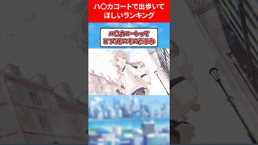 ハ●カコートで出歩いてほしいランキング #ブルアカ #ブルーアーカイブ