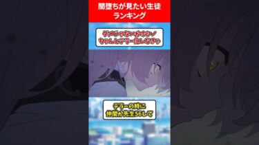 闇堕ちが見たい生徒ランキング #ブルアカ #ブルーアーカイブ