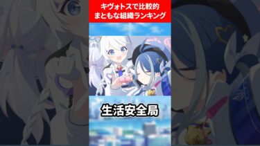 キヴォトスで比較的まともな組織 #ブルアカ #ブルーアーカイブ