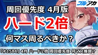 【ブルアカ】ハード2倍周回優先度 何マス周るべきか？(4月版)【ブルーアーカイブ】
