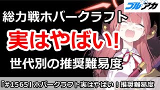 【ブルアカ】総力戦ホバークラフトは実はやばい！世代別の推奨難易度を解説【ブルーアーカイブ】