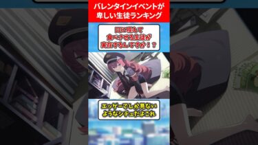 バレンタインイベントが卑しい生徒ランキング #ブルアカ