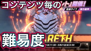 【#ブルアカ】コンテンツごとの難易度 ずんだもん音声字幕解説 biimシステム【ブルーアーカイブ】