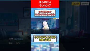 曇らせたい生徒ランキング #ブルアカ #ブルーアーカイブ