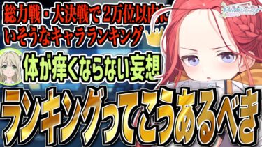 【ブルアカ】ランキングってこうあるべき【ブルアカらじお】