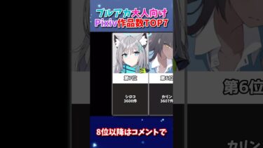 【欲望】ブルアカPixiv作品数ランキング #shorts