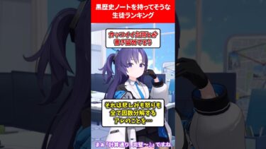 黒歴史ノートを持ってそうな生徒ランキング #ブルアカ #ブルーアーカイブ