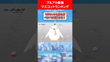 ブルアカ最強マスコットランキング #ブルアカ #ブルーアーカイブ