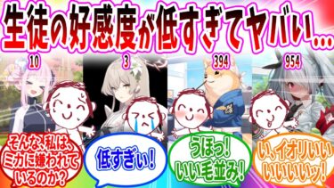 好感度が見えるメガネで生徒の好感度が低すぎた先生【ブルーアーカイブ ブルアカ 反応集 まとめ】