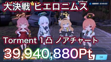 【#ブルアカ】大決戦 ヒエロニムス Torment 1凸 39,940,880Pt 市街地 ずんだもん音声字幕解説 biimシステム【ブルーアーカイブ】