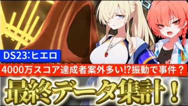 【ブルアカ】大決戦ヒエロニムス意外と4000万スコア達成者多かった⁉一方振動ではまさかの奴が最適⁉上位編成や総参加者数は？最終データ集計【ブルーアーカイブ】