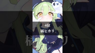 個人的に好きなブルアカ生徒 TOP12 #shorts #ランキング #ブルーアーカイブ