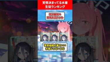 覚悟決まりすぎ生徒ランキング #ブルアカ #ブルーアーカイブ