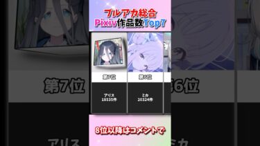 【人気ランキング？】ブルアカPixiv作品数総合ランキング #shorts