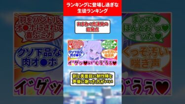 ランキングに登場しすぎな生徒ランキング #ブルアカ #ブルーアーカイブ