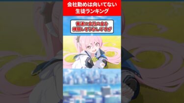 会社勤めに向いてなさすぎる生徒ランキング #ブルアカ #ブルーアーカイブ