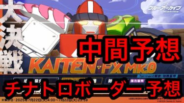 【中間予想】ブルアカ大決戦カイテンジャーチナトロボーダー予想