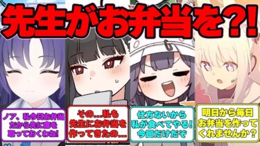 【SS】生徒たちが先生の手作り弁当を欲しがる世界線に対する反応集【ブルアカ】#ブルアカ #ブルーアーカイブ