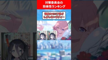 対策委員会の将来性ランキング #ブルアカ #ブルーアーカイブ