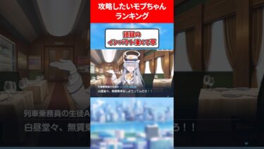 攻略したいモブちゃんランキング #ブルアカ #ブルーアーカイブ