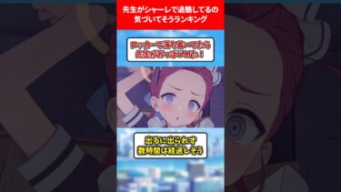 先生がシャーレで過酷に気づいている生徒ランキング #ブルアカ #ブルーアーカイブ