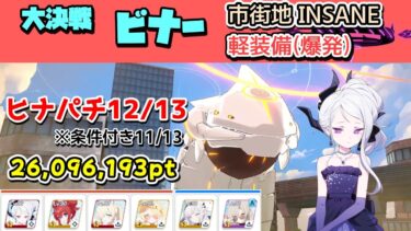 大決戦ビナー 市街地 軽装備(爆発) Insane ヒナパチ攻略解説 26,096,193【ブルーアーカイブ】