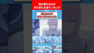 株暴落が早すぎた生徒ランキング #ブルアカ #ブルーアーカイブ