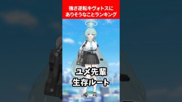 強さ逆転キヴォトスあるあるランキング #ブルアカ #ブルーアーカイブ