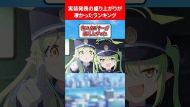 実装発表の盛り上がりがやばかったランキング #ブルアカ #ブルーアーカイブ
