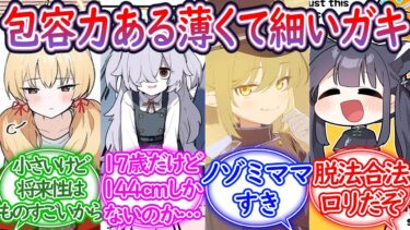 ブルアカの小さき者どもに対する先生の反応集【ブルーアーカイブ -Blue Archive- 反応集】