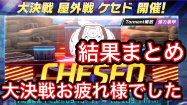 【結果まとめ】ブルアカ大決戦ケセド結果まとめ