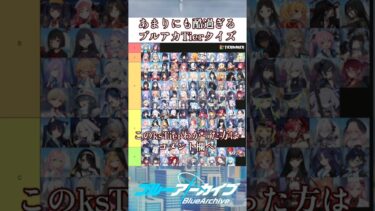 【ブルアカ】最悪なブルアカTierクイズ #ブルアカ #ブルーアーカイブ #BlueArchive #shorts