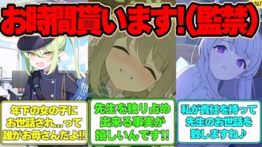 【SS】先生が生徒に監禁されてしまった世界線に対する反応集【ブルアカ】#ブルアカ #ブルーアーカイブ