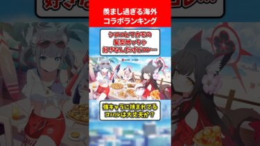 羨ましすぎる海外コラボランキング #ブルアカ #ブルーアーカイブ