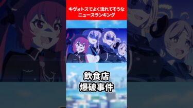 キヴォトスでよく流れてるニュースランキング #ブルアカ #ブルーアーカイブ