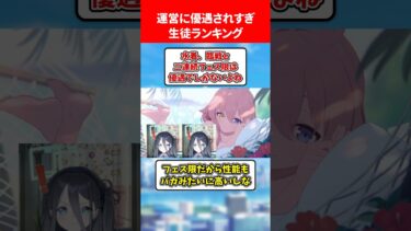 運営に優遇されすぎな生徒ランキング #ブルアカ #ブルーアーカイブ