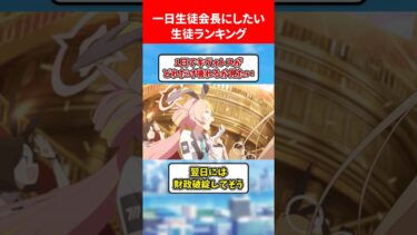 一日生徒会長にしたい生徒ランキング #ブルアカ #ブルーアーカイブ