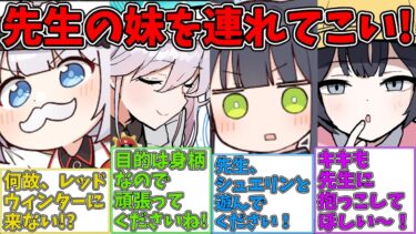 【SS】先生が家族を連れてこないので、強引に学園へ来させる世界線に対する反応集【ブルアカ ブルーアーカイブ 反応集】#ブルアカ #ブルーアーカイブ