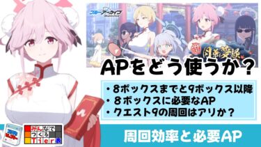 【周回効率】月華夢騒イベントの必要APと周回効率【ブルーアーカイブ】