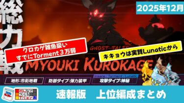 【上位編成まとめ】2025.12総力戦クロカゲ【ブルーアーカイブ】Introducing the top teams for KURPKAGE
